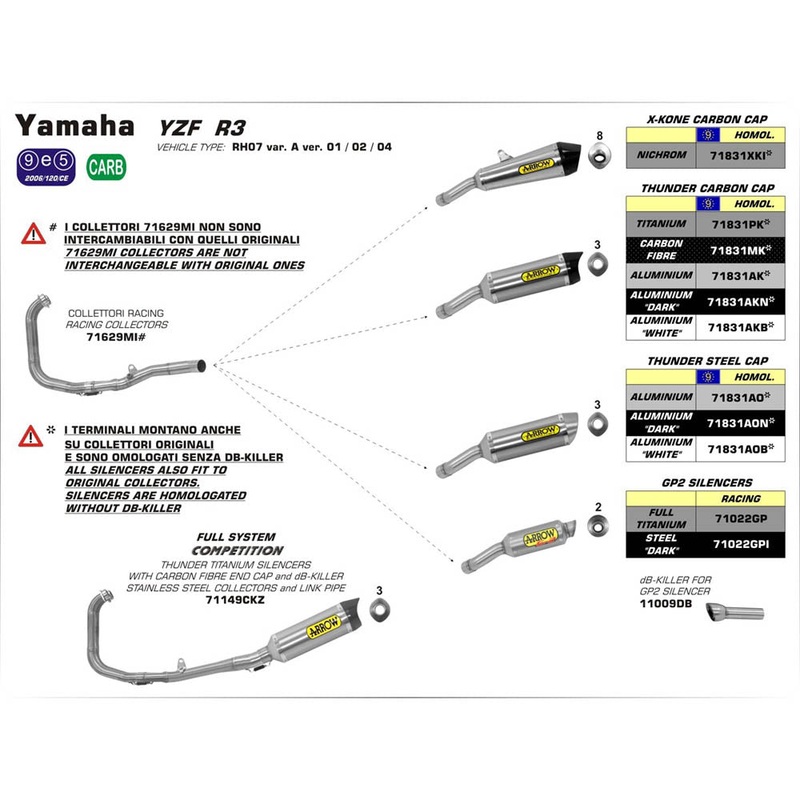 ARROW Silencer 71022GP :- GP2 Series TitaniumYAMAHA